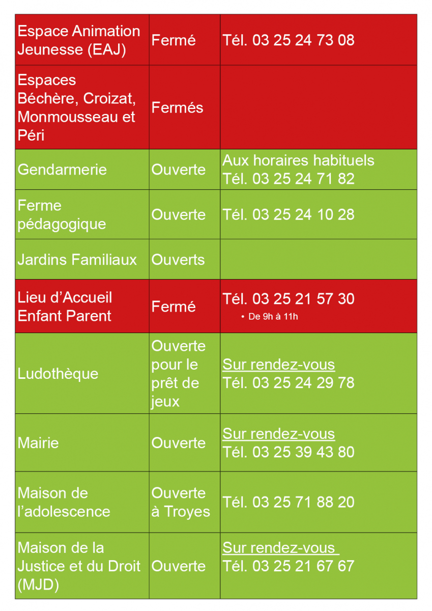 Serres De Gouaix Romilly - Comment Les Serres De L Aube S ...