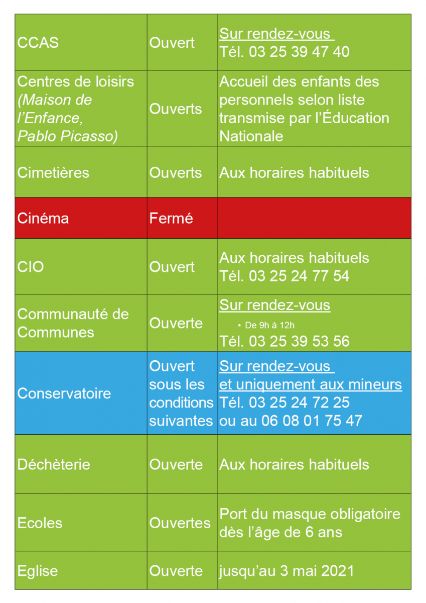 Serres De Gouaix Romilly / Serres De Gouaix Home Facebook ...